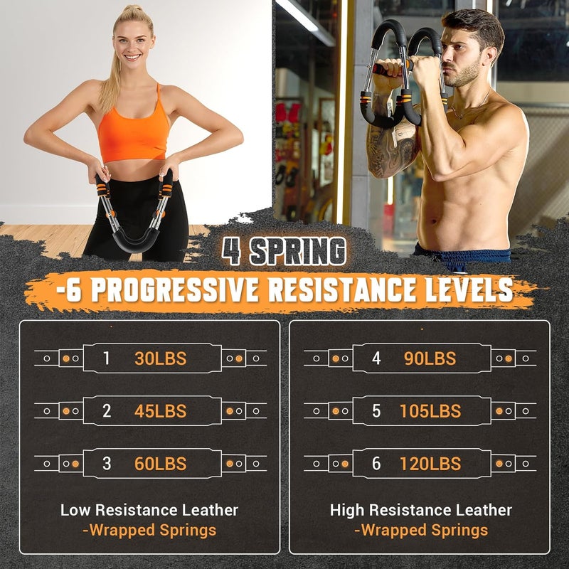 JHMFDDSB Twister Arm Trainer, Adjustable 6 Resistance Levels(30-120lb) Twister Arm Chest Exerciser with 4 Springs & Poster for Men & Women, Chest Workout Device Equipment for Chest Clip Muscle & Arm Strength - Image 2